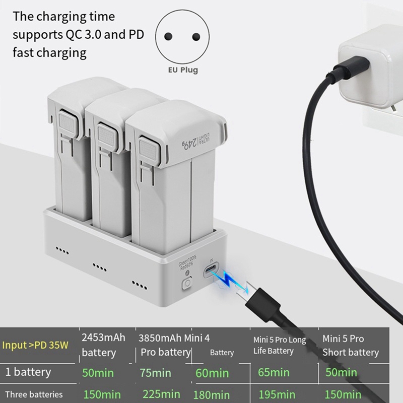 Drone Charging Hub - Super Sale Voor DJI Mini 5