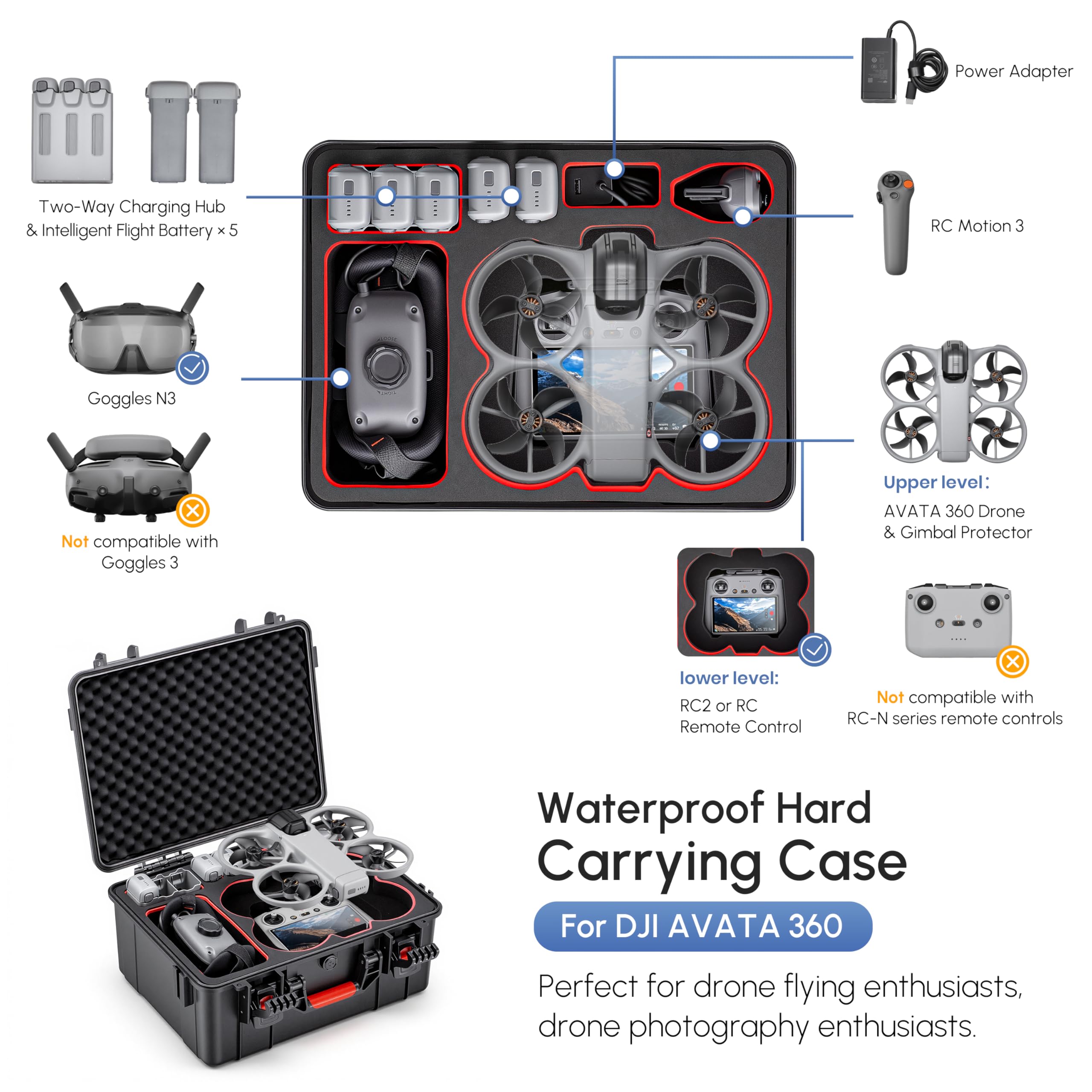 Waterdichte harde koffer voor  - Drone Joystick Cover recensie en prijs
