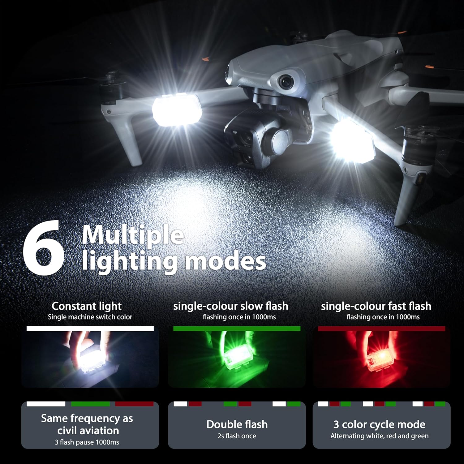 STARTRC Drone Stroboscoop Anti - Drone Strobe Light recensie en prijs