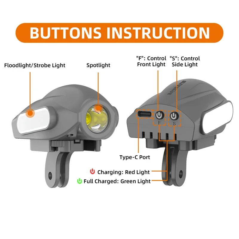 1Set Vluchtzoeklicht Vulflitsl - Drone Strobe Light recensie en prijs