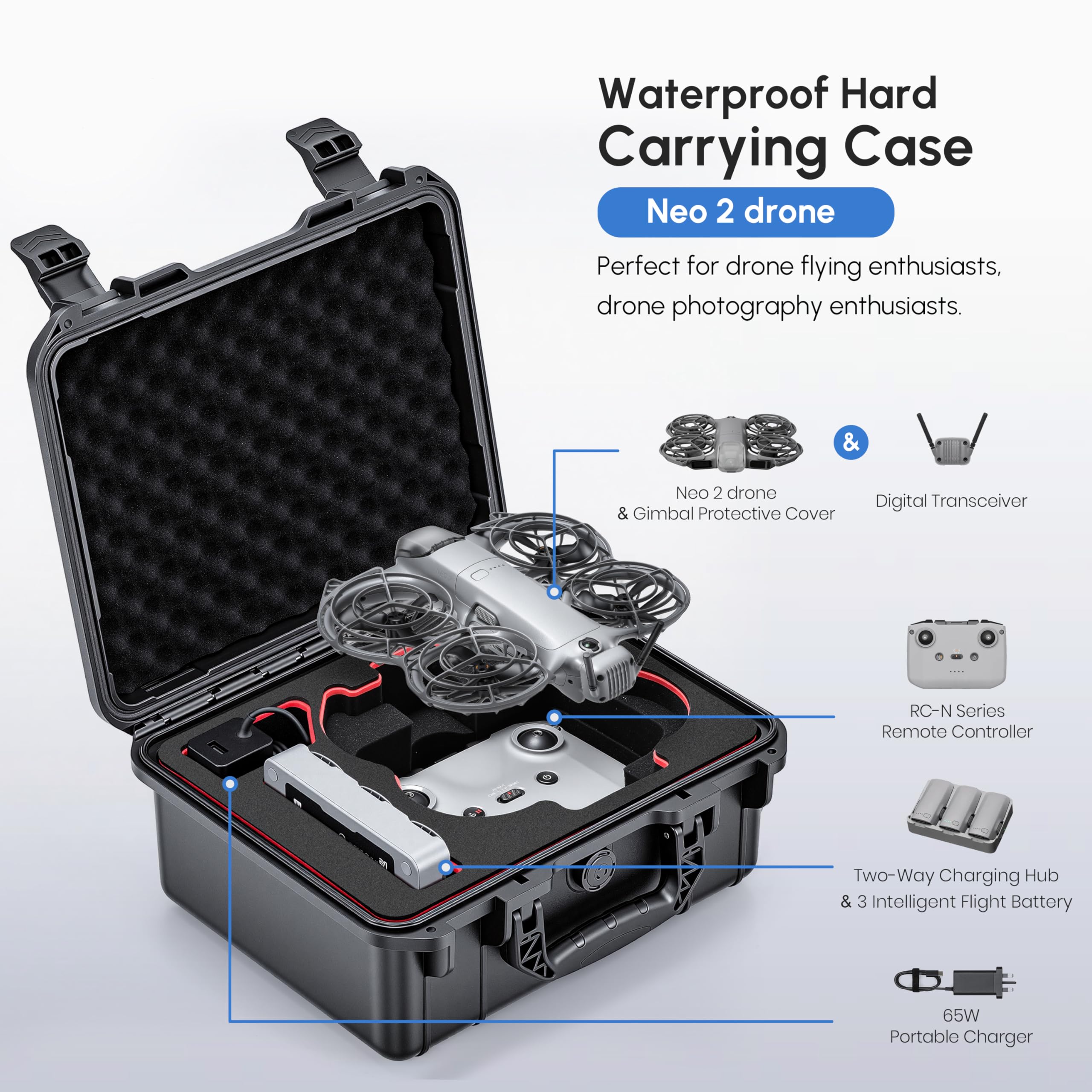 NEO 2 Case, waterdichte harde  - Drone Joystick Cover recensie en prijs