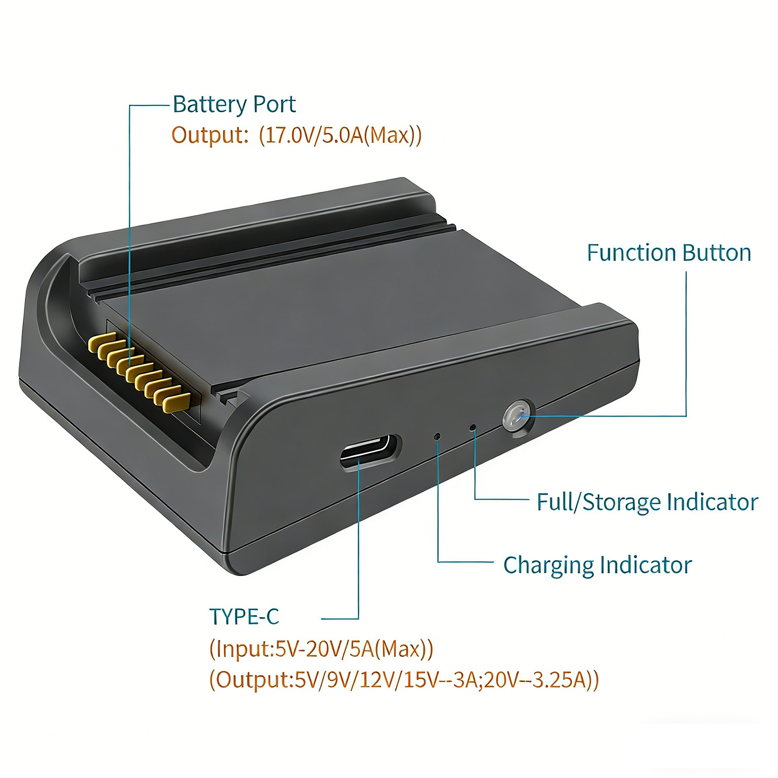 Voor DJI Air 3/Air 3S Drone Ba - Drone Charging Hub recensie en prijs