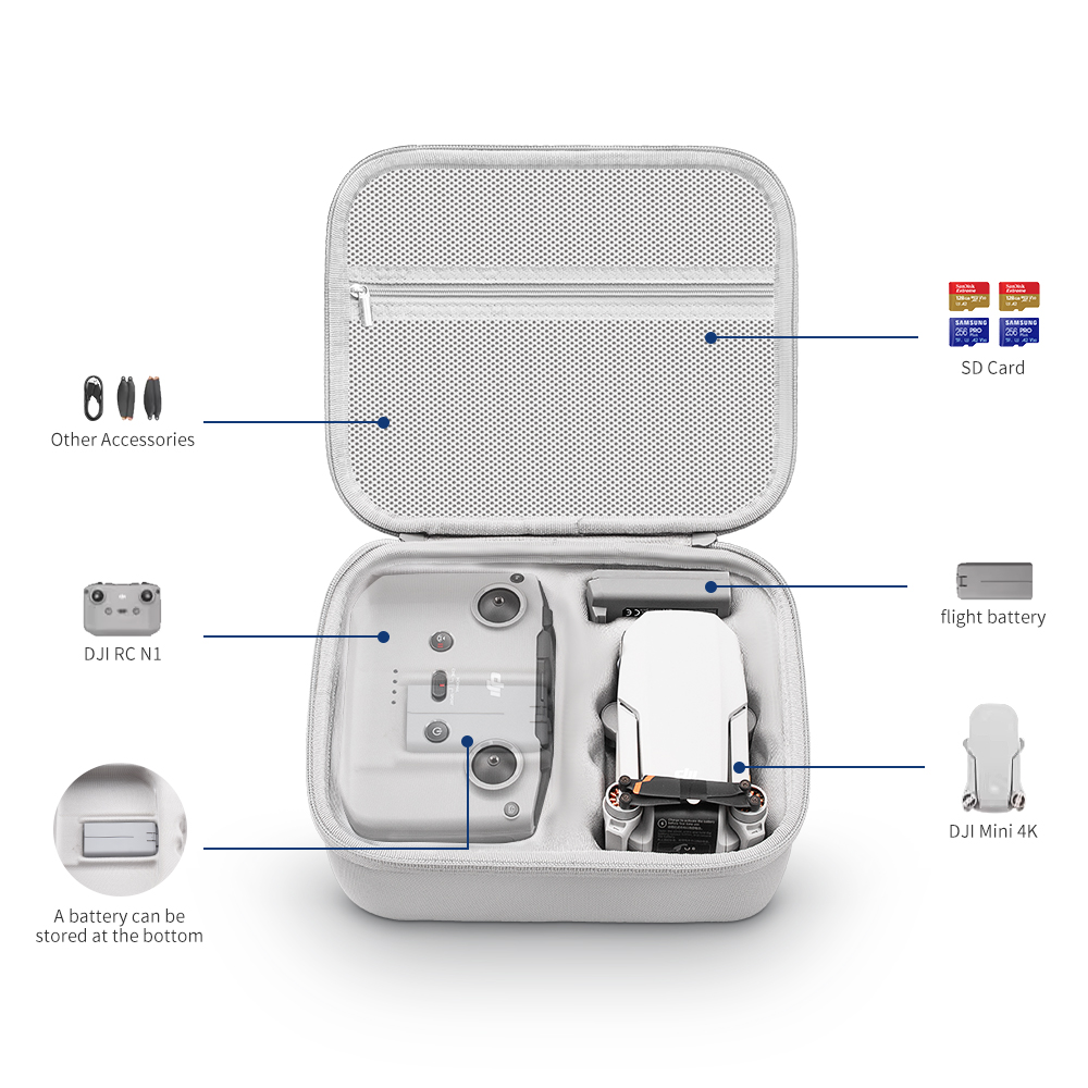 XFJI Opbergtas Beschermende dr - Drone Controller Hood recensie en prijs