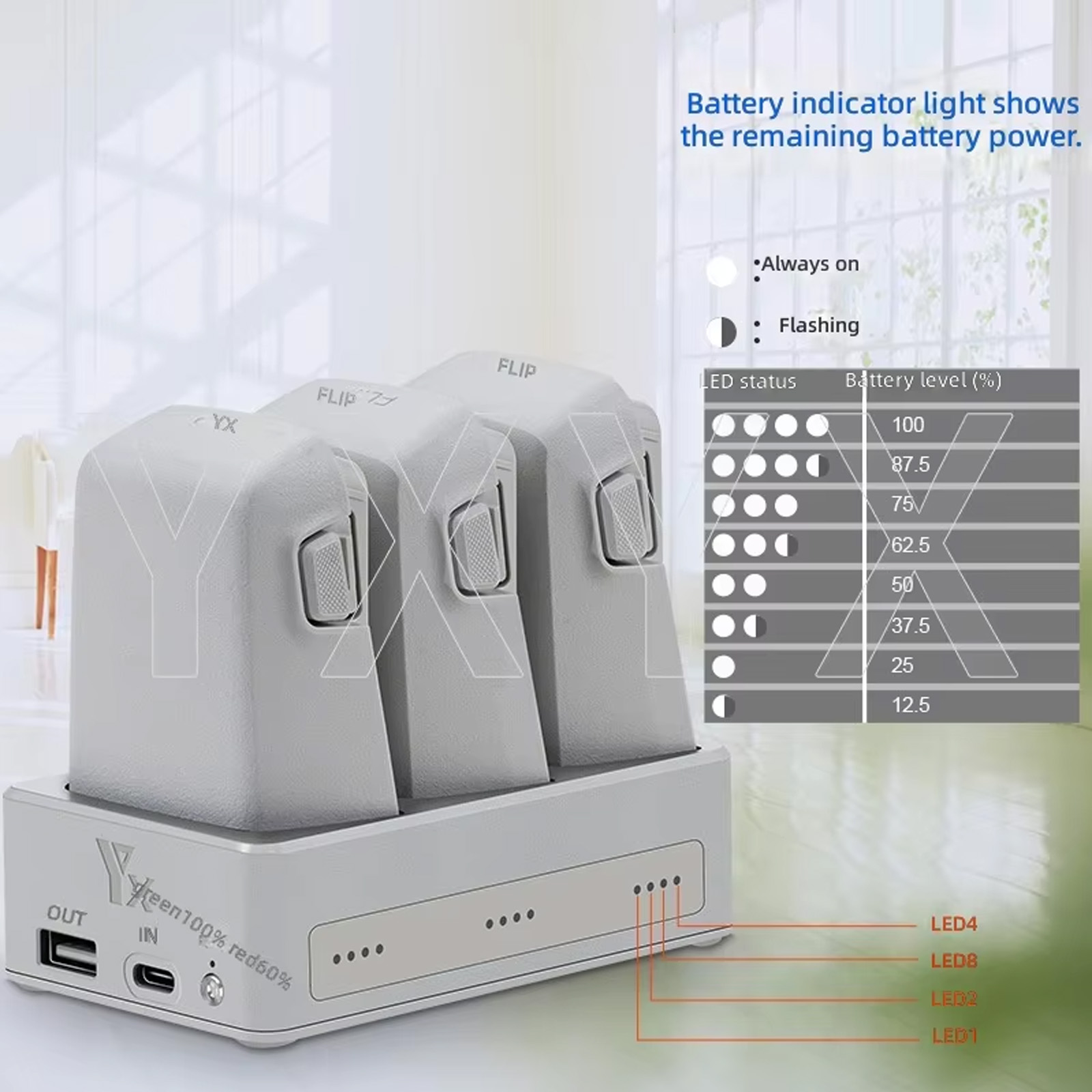 Nieuwe 3-poorts batterijladerh - Drone Charging Hub recensie en prijs