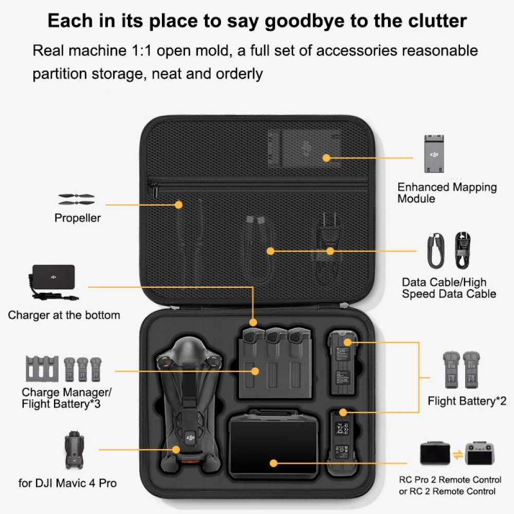 voor DJI Mavic 4 Pro Case, Dra - Drone Joystick Cover recensie en prijs